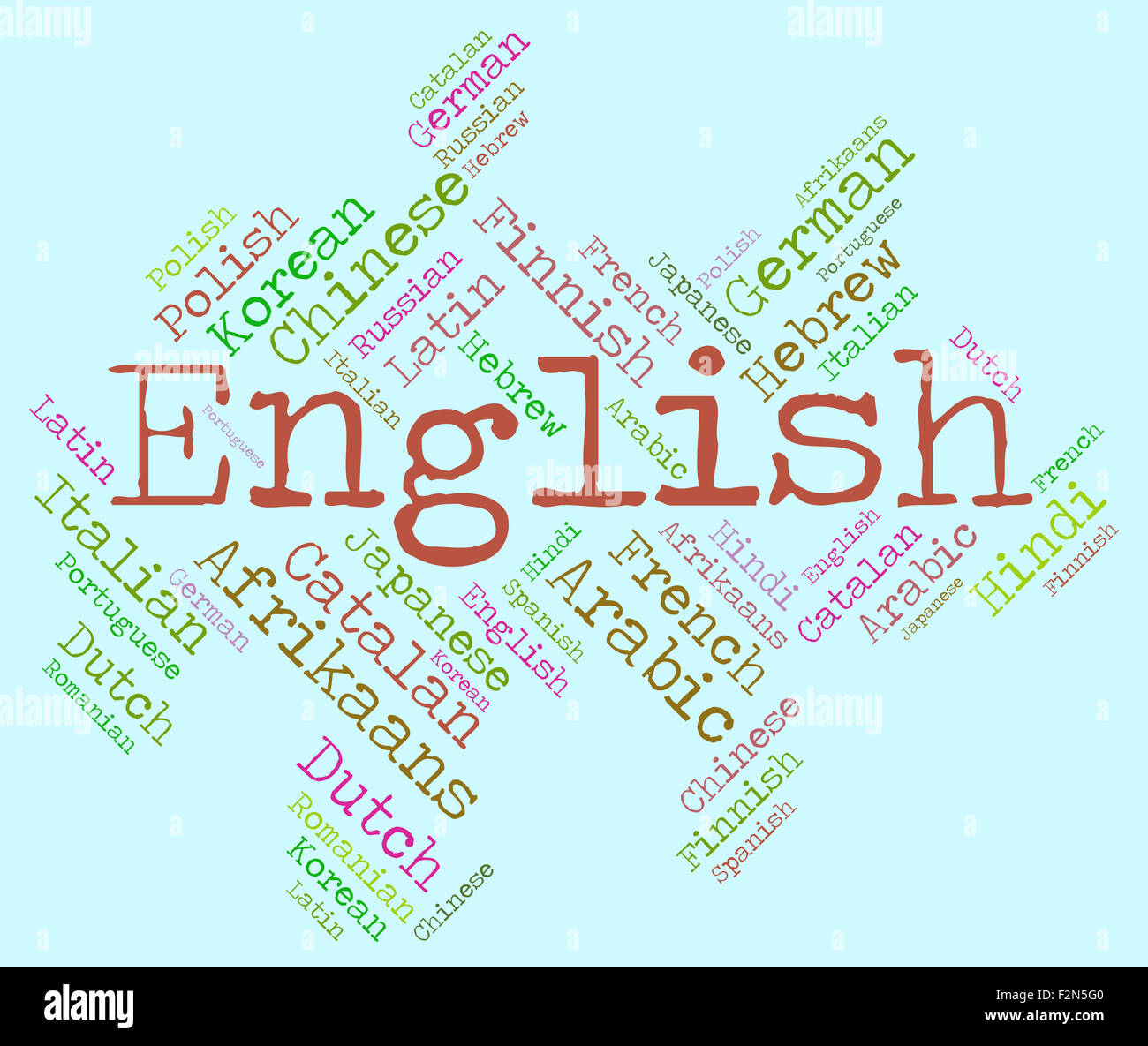 English Language Meaning Britain Speech And Translator Stock Photo Alamy