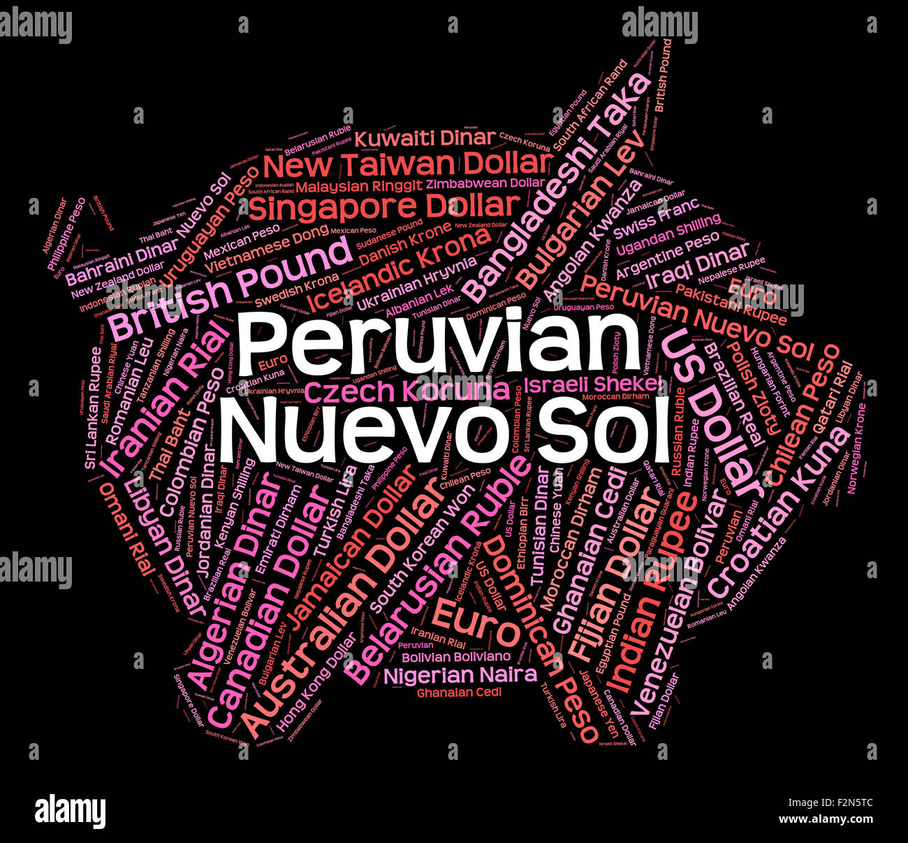 Peruvian Nuevo Sol Meaning Worldwide Trading And Fx Stock Photo - 