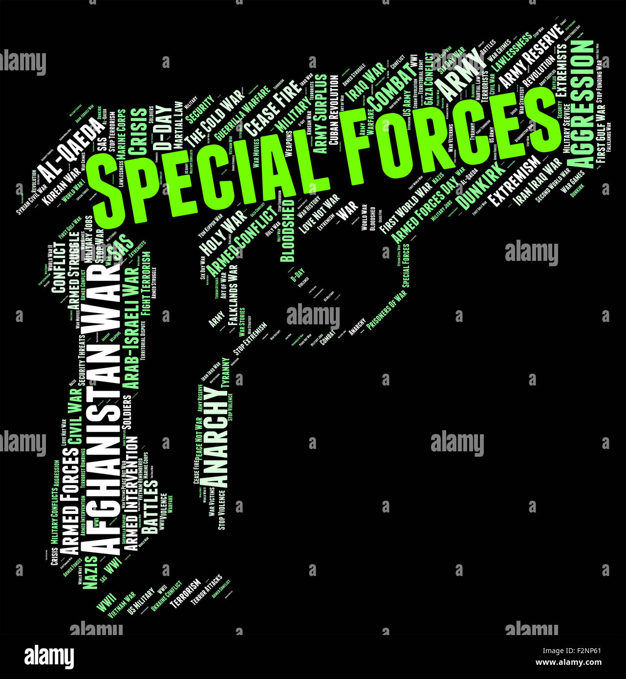Special Forces Meaning Targets. Manhunting And Wordclouds Stock Photo