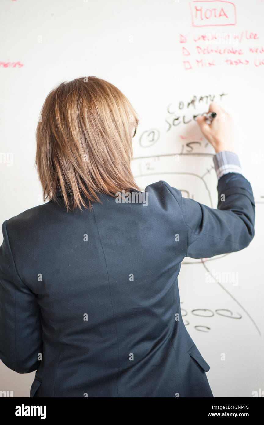 Businesswoman writing on whiteboard in office Stock Photo