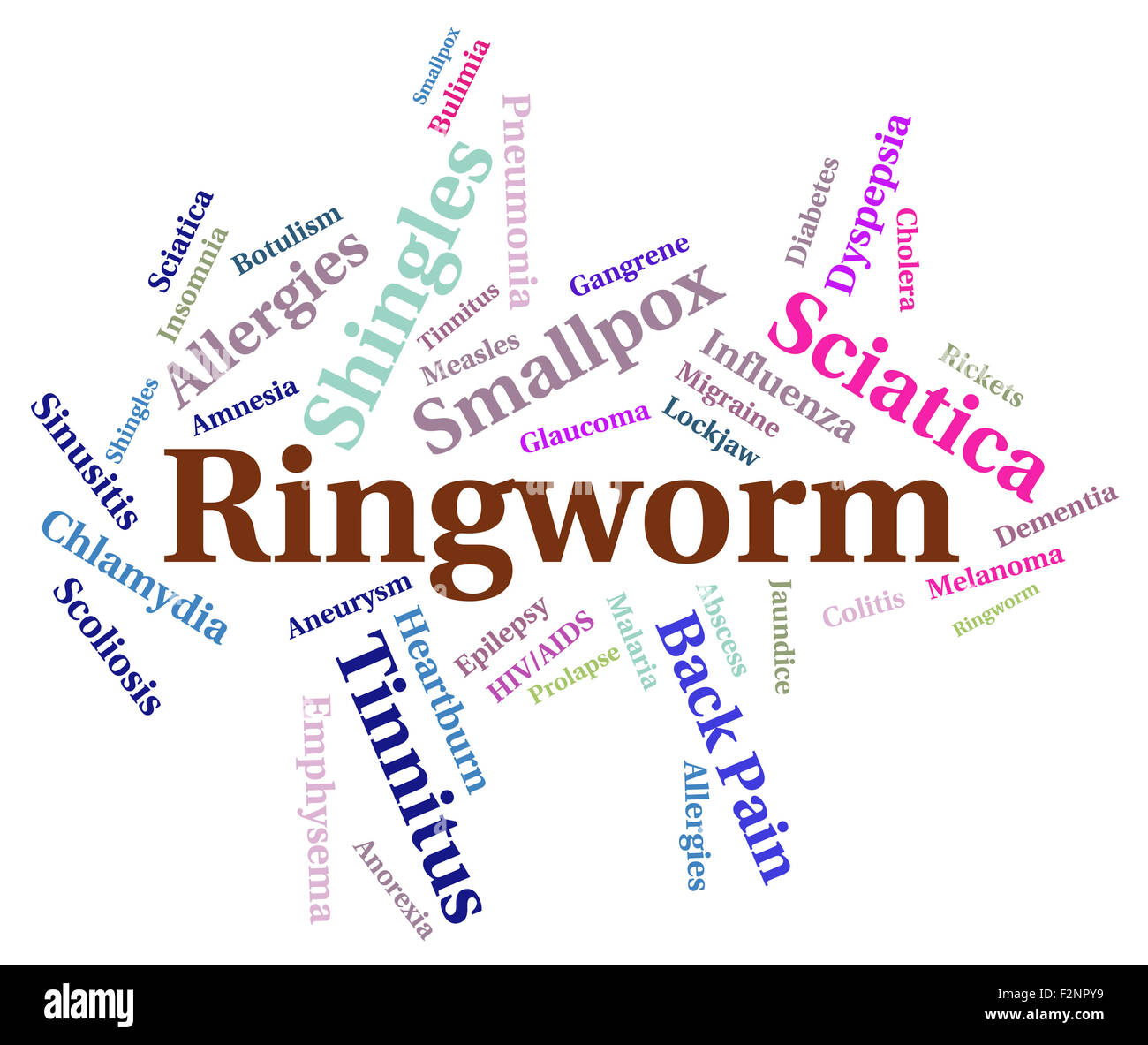 Ringworm Word Meaning Ill Health And Affliction Stock Photo Alamy