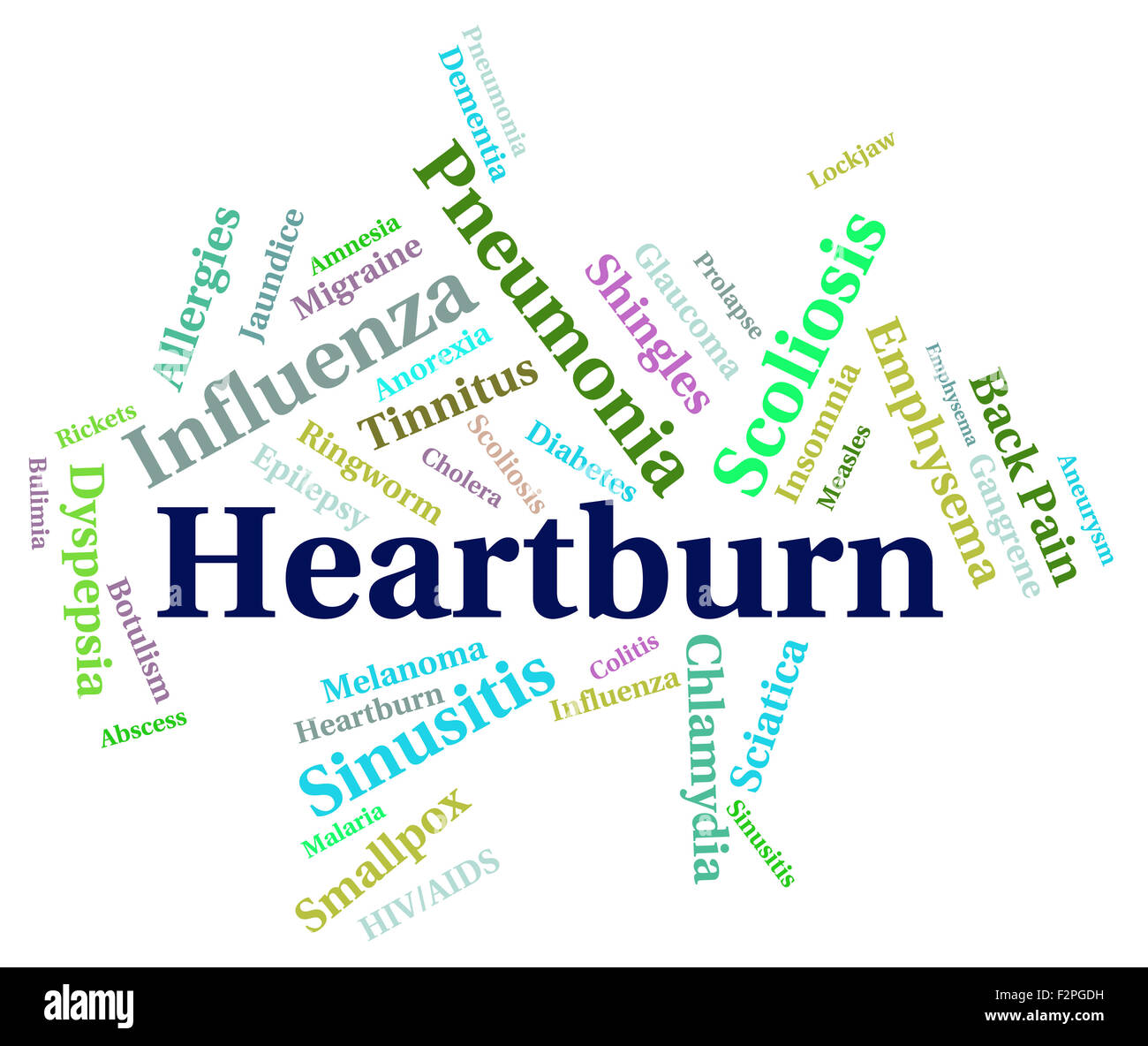 Heartburn Word Showing Ill Health And Complaint Stock Photo