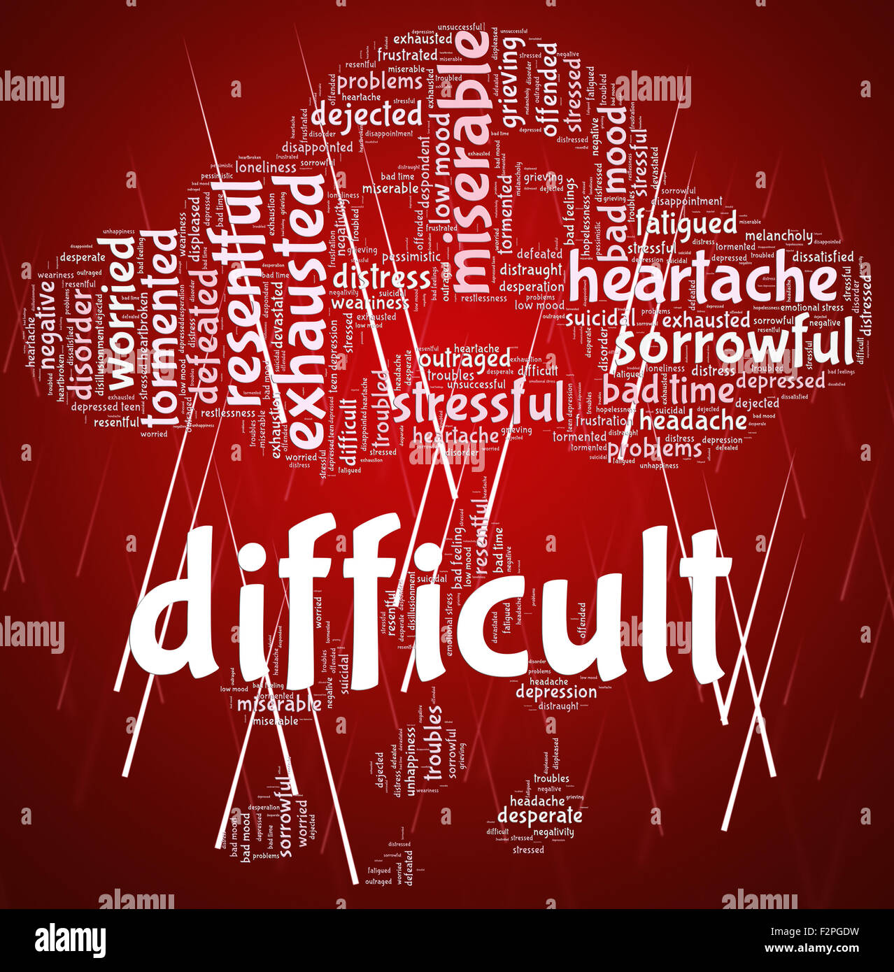 The Word Difficult