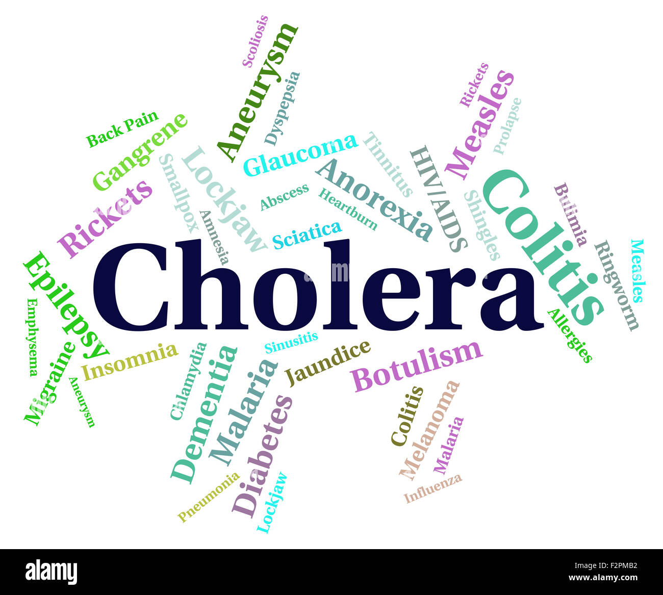 Cholera Disease Showing Poor Health And Word Stock Photo
