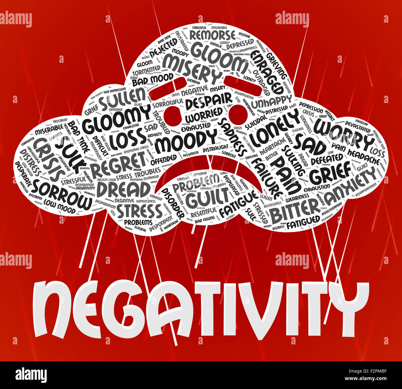 Negative word indicating words anti hi-res stock photography and images ...