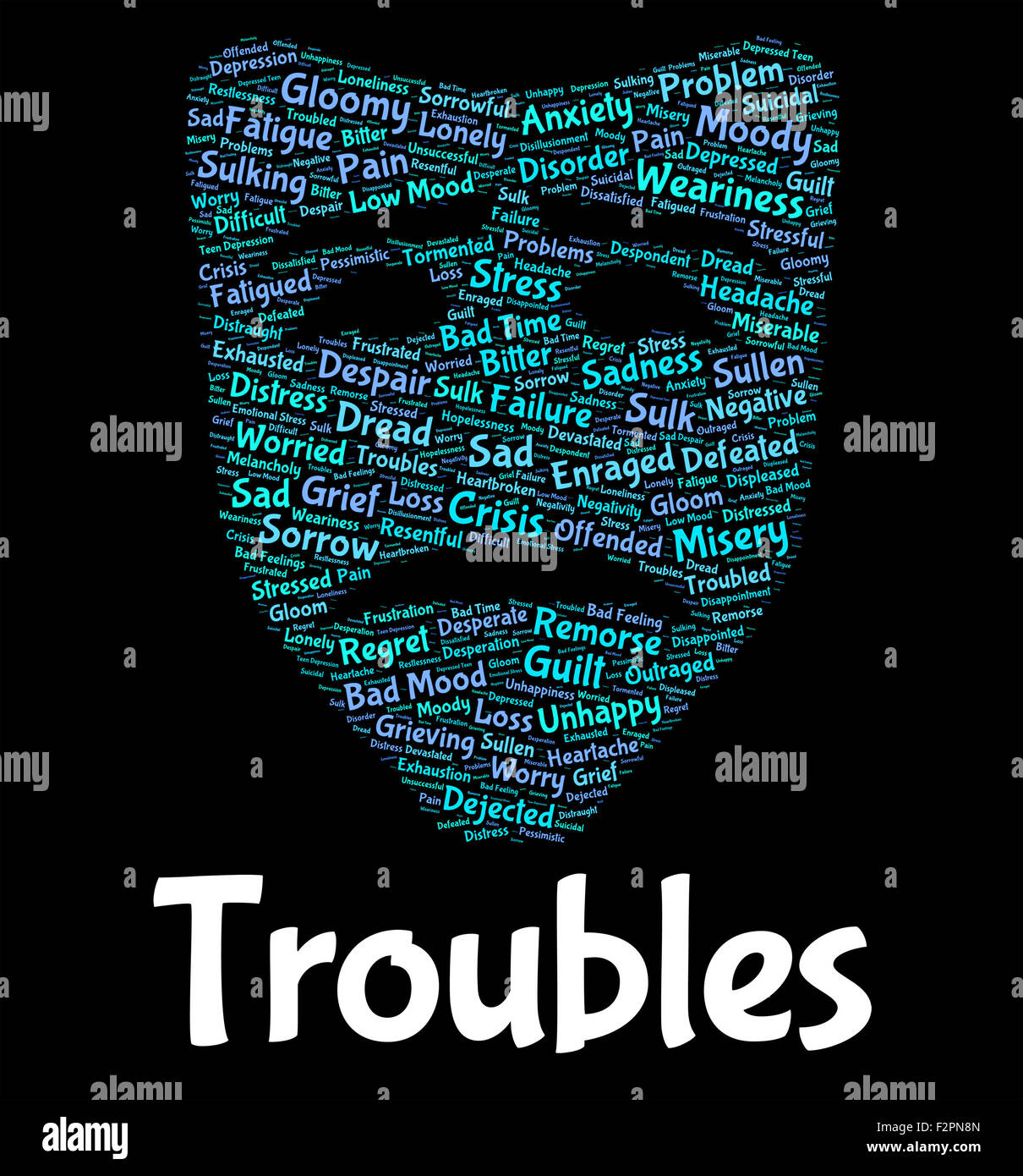 Troubles Word Meaning Problems Problematic And Wordcloud Stock Photo