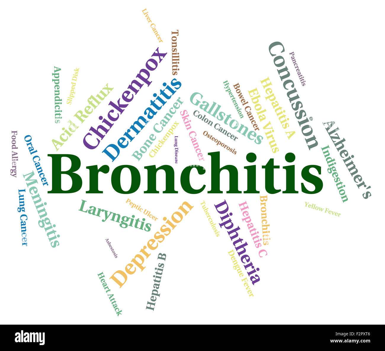 Bronchitis Word Indicating Respiratory Illness And Wordclouds Stock ...