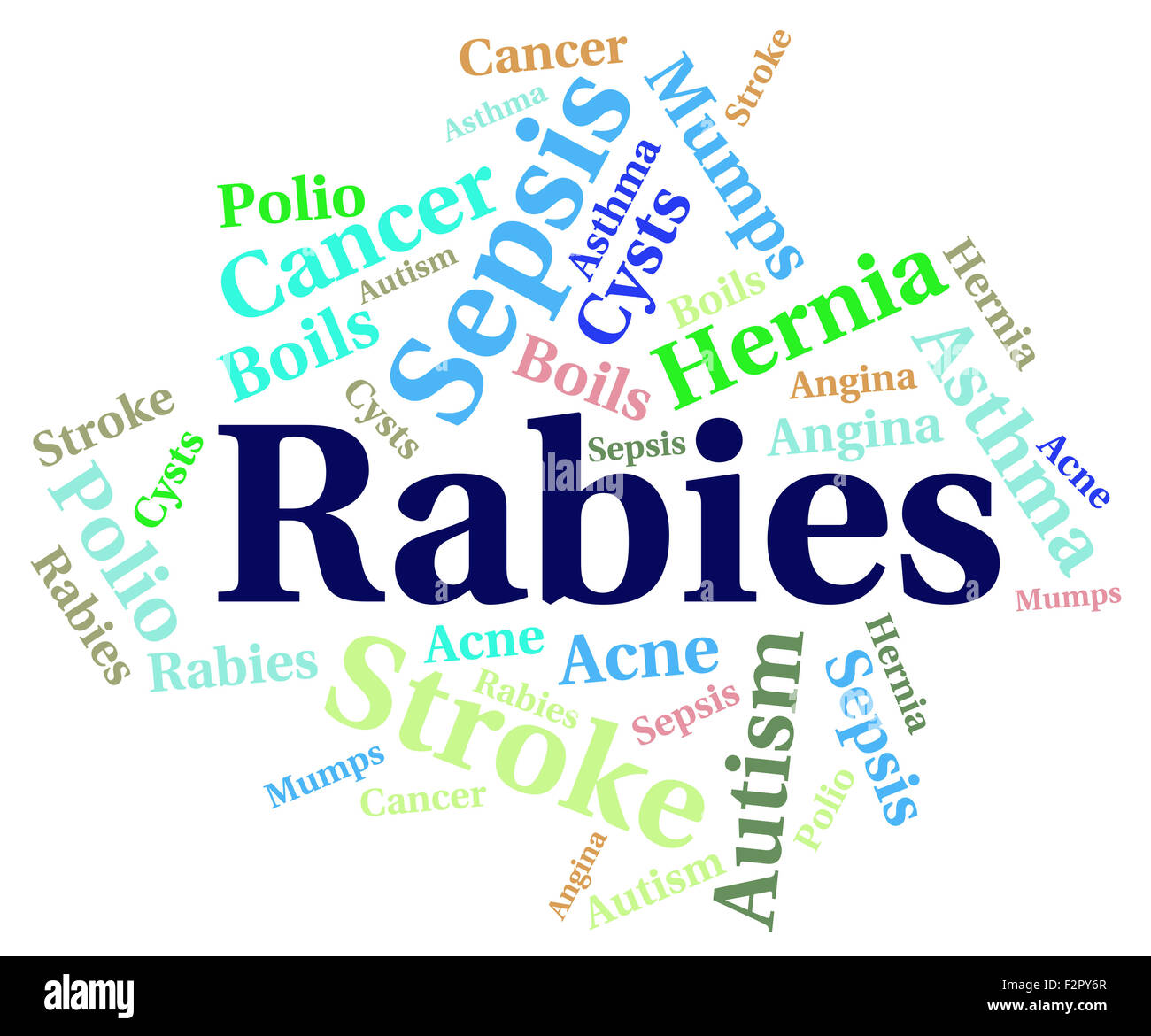 Rabies infection hi-res stock photography and images - Alamy