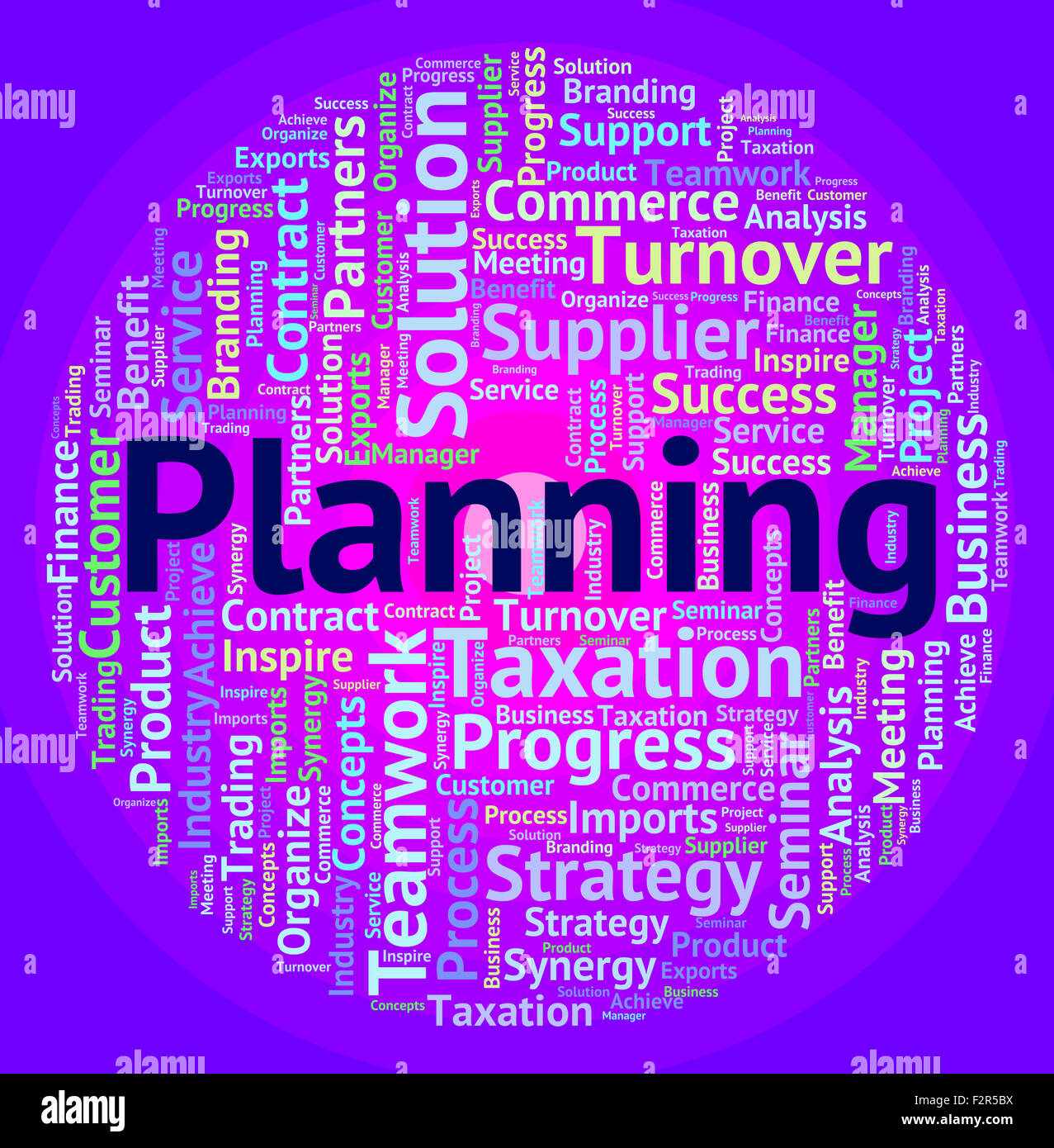 planning-word-meaning-plans-wordcloud-and-aspirations-stock-photo-alamy