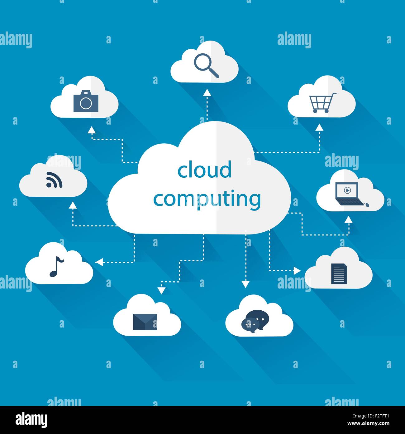 cloud computing concept in flat design style Stock Vector Image & Art ...
