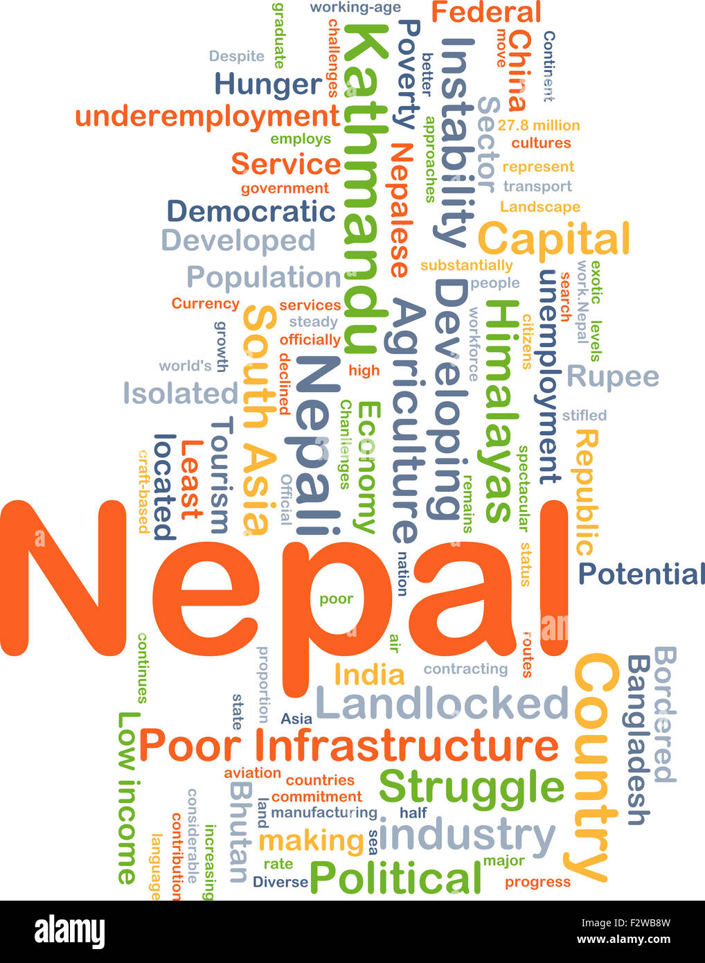 Background concept wordcloud illustration of Nepal Stock Photo