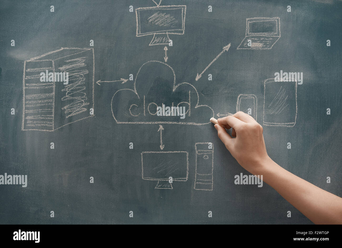 Hand of human making chalk drawing of Internet communication scheme ...