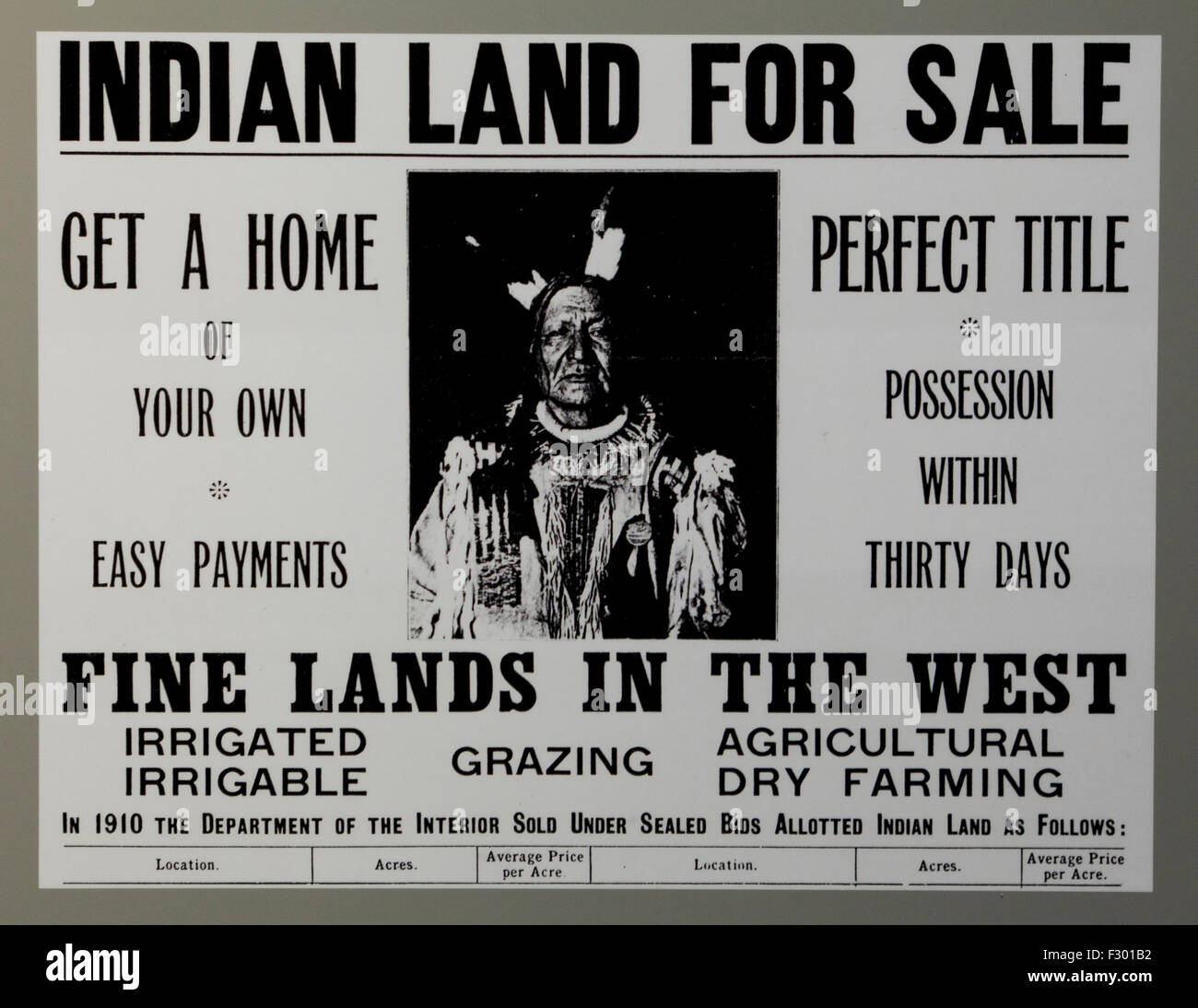 Vintage Indian Land For Sale poster, circa 1911 - USA Stock Photo