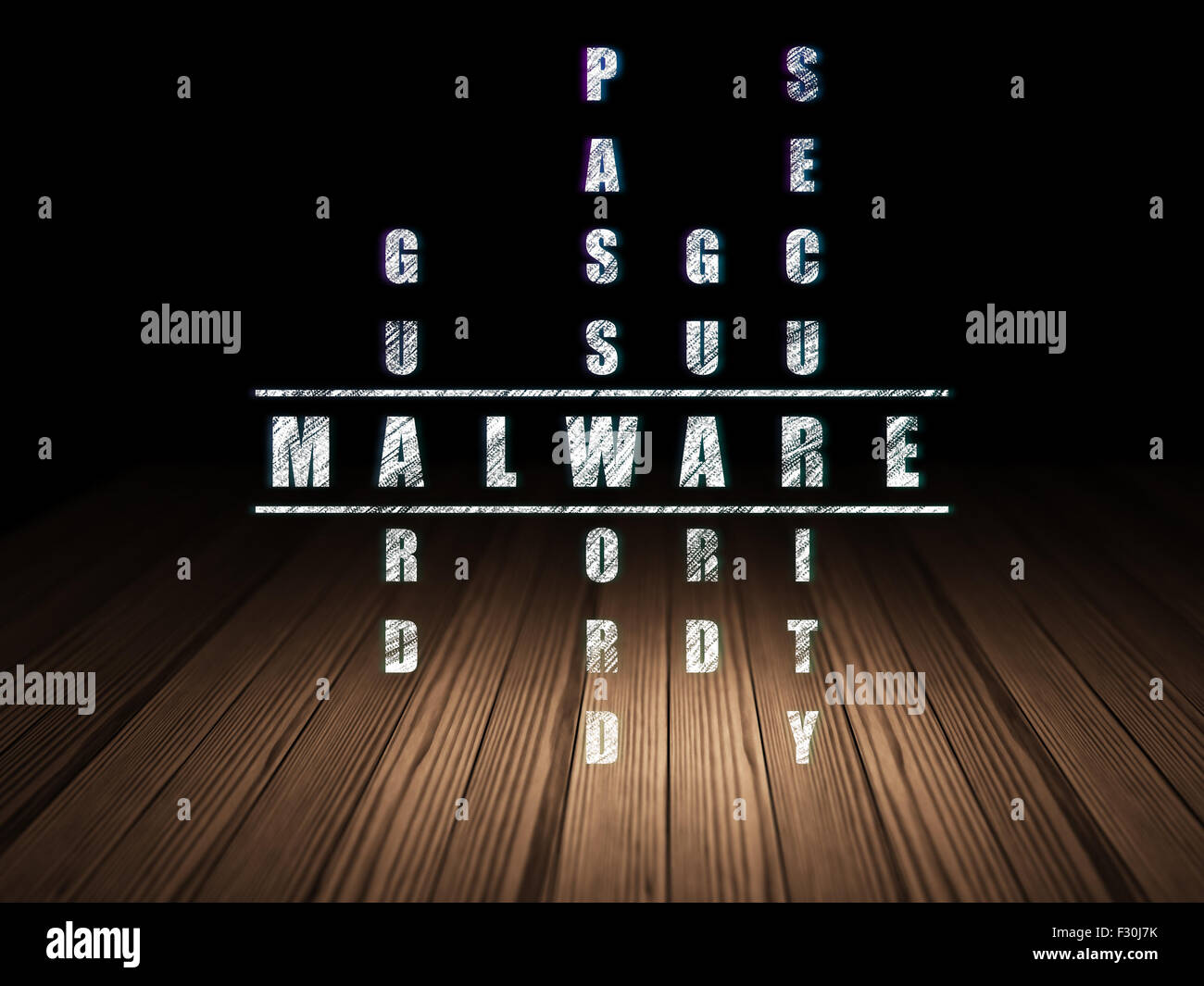 Security concept: Malware in Crossword Puzzle Stock Photo Alamy Security concept: Malware in Crossword Puzzle Stock Photo Alamy