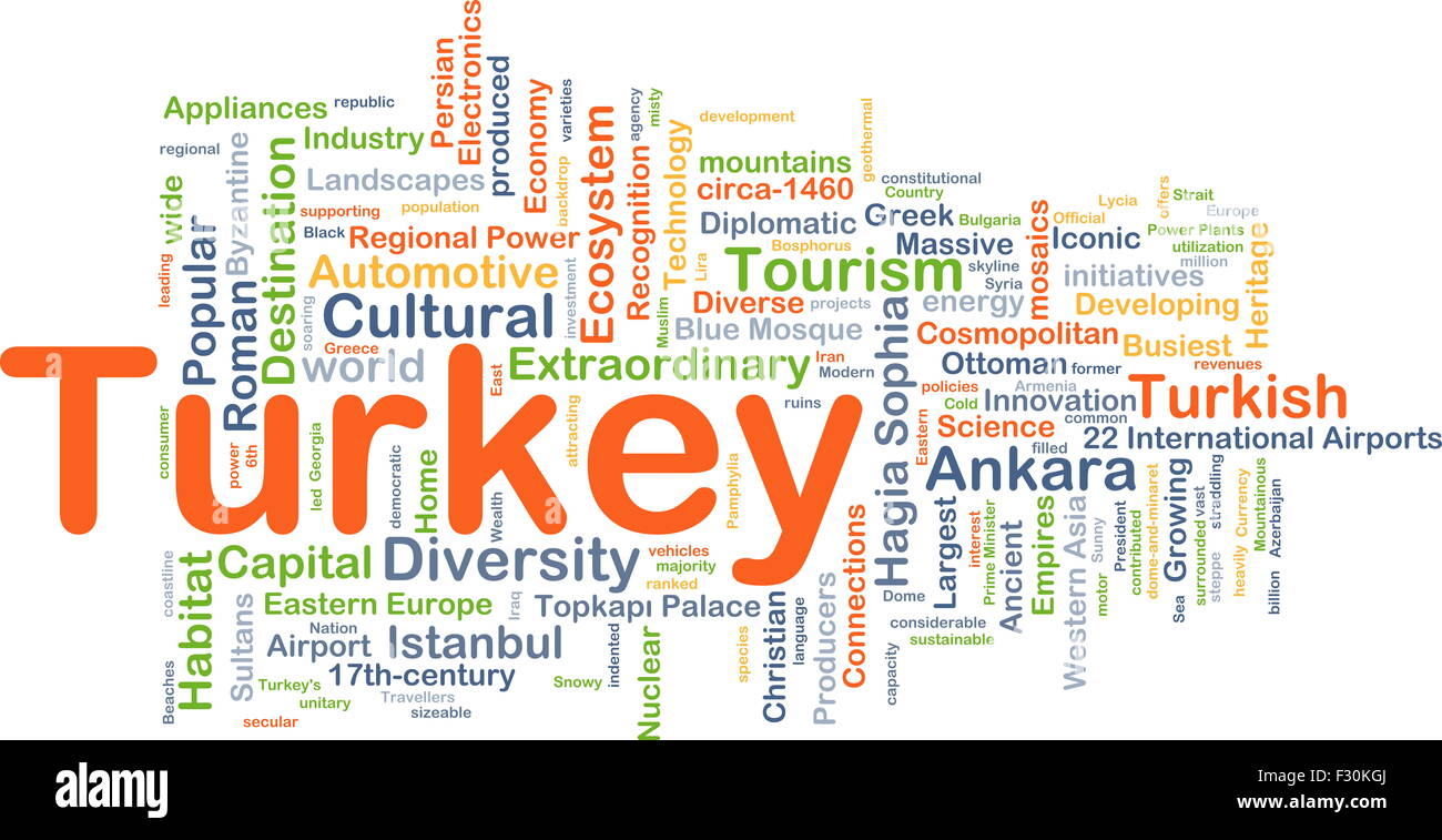 Background concept wordcloud illustration of Turkey Stock Photo