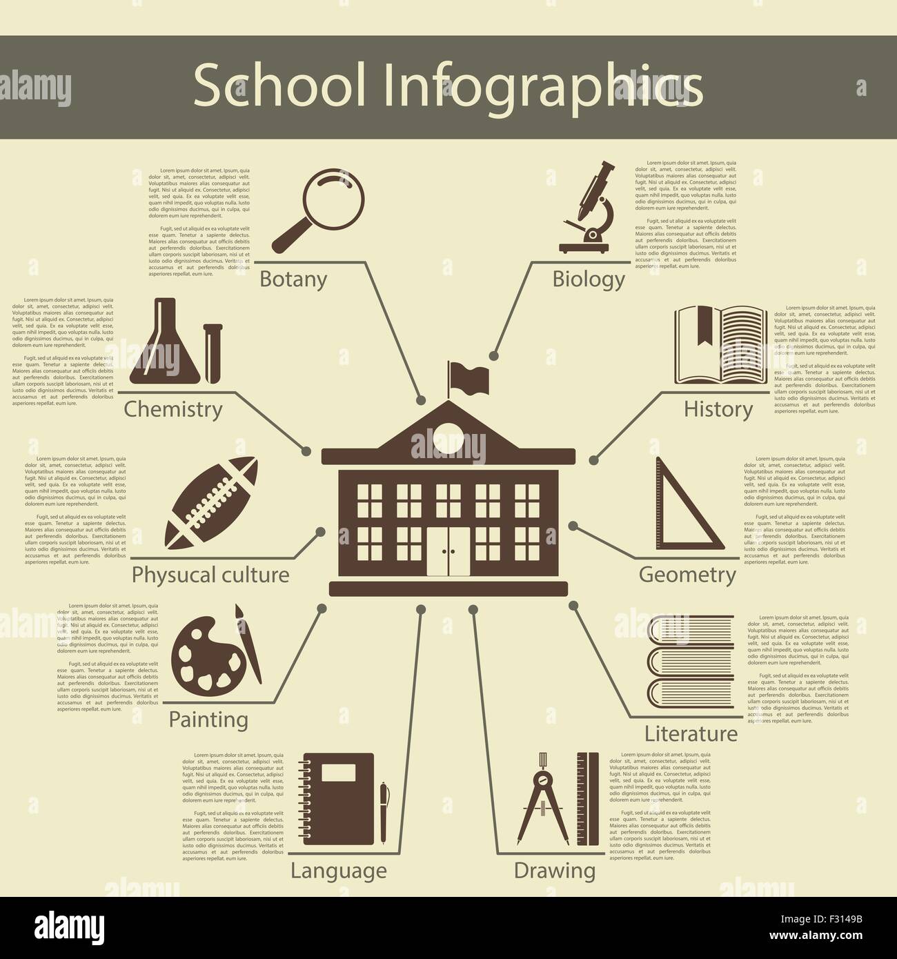 Infographic design school