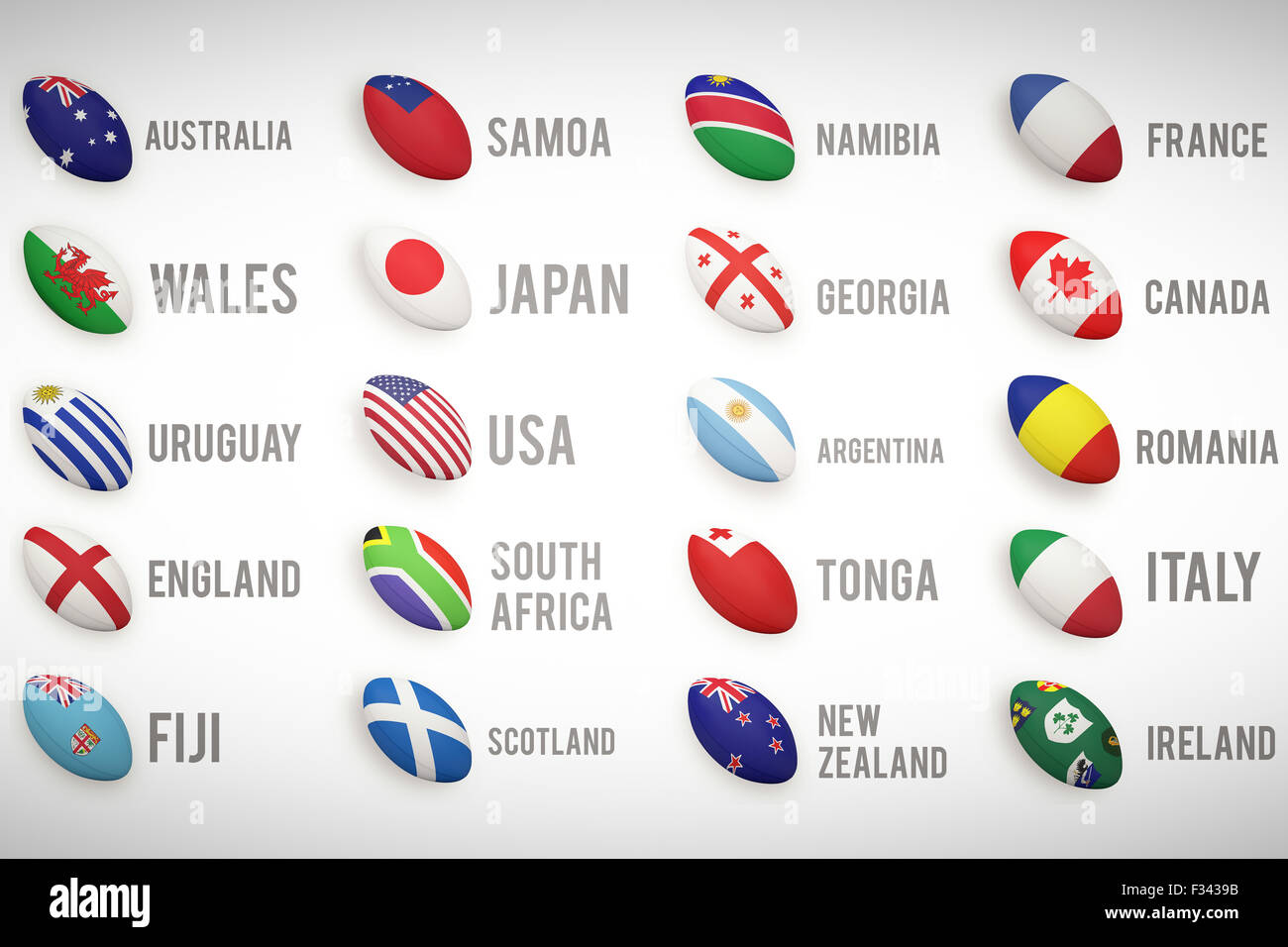 Rugby World Cup Draw 2025 Pools Tonye