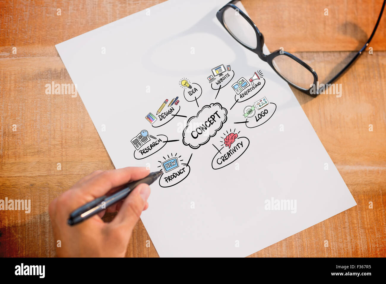 Composite image of concept flowchart Stock Photo - Alamy