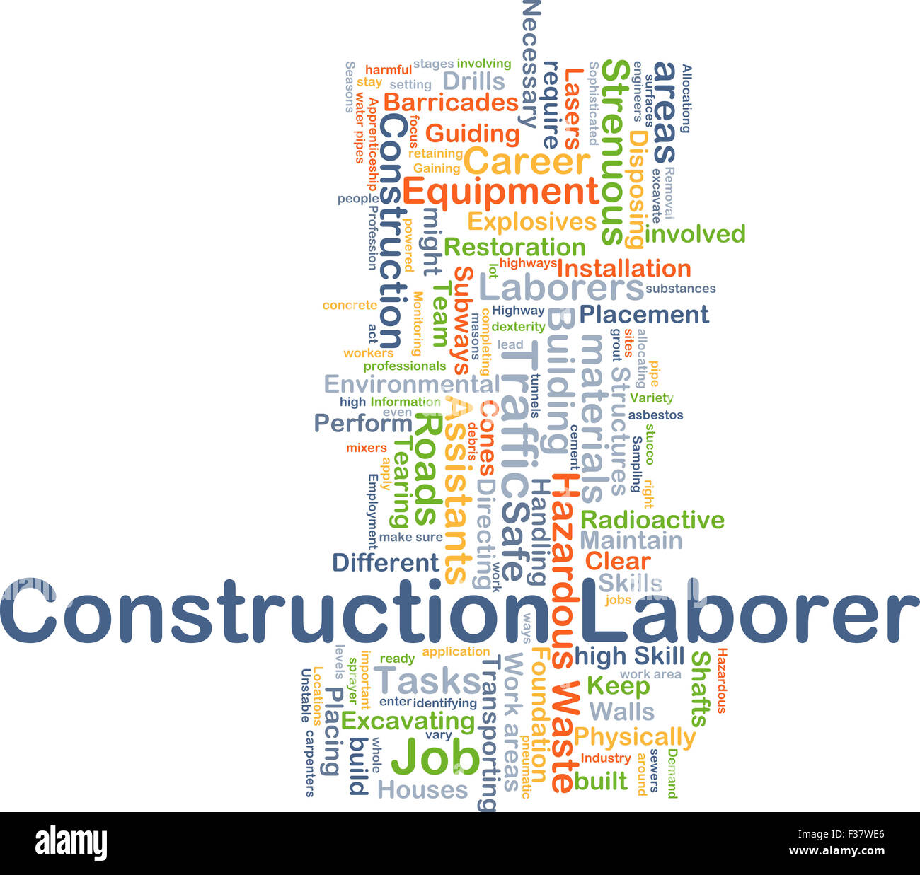 Background concept wordcloud illustration of construction laborer Stock Photo