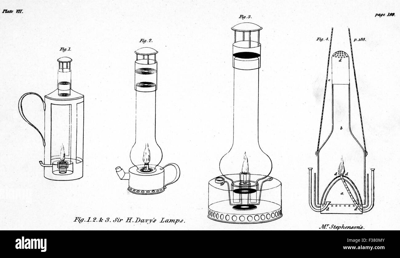 HUMPHRY DAVY (1778-1829) Cornish chemist and inventor. Designs for his safety lamps from J Holmes's 1816 book The Coal Mines of Durham and Northumberland Stock Photo