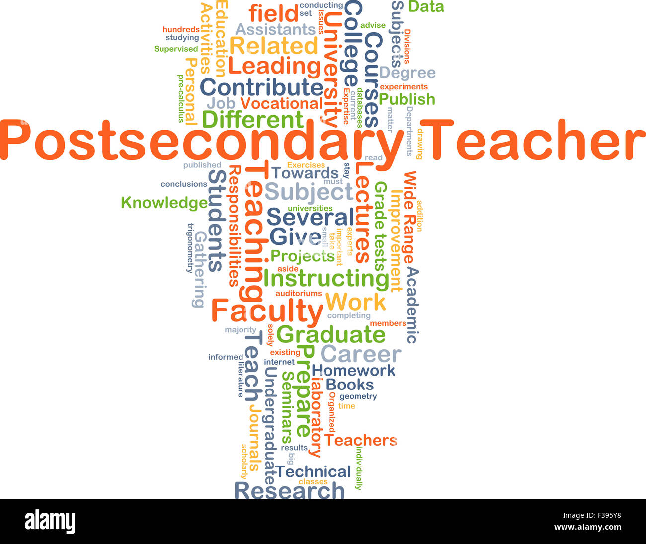 Background concept wordcloud illustration of postsecondary teacher