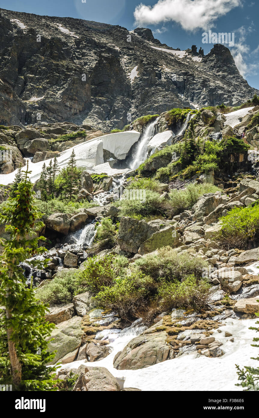 Timberline Falls cascades down from Sky Pond high in Rocky Mountain ...