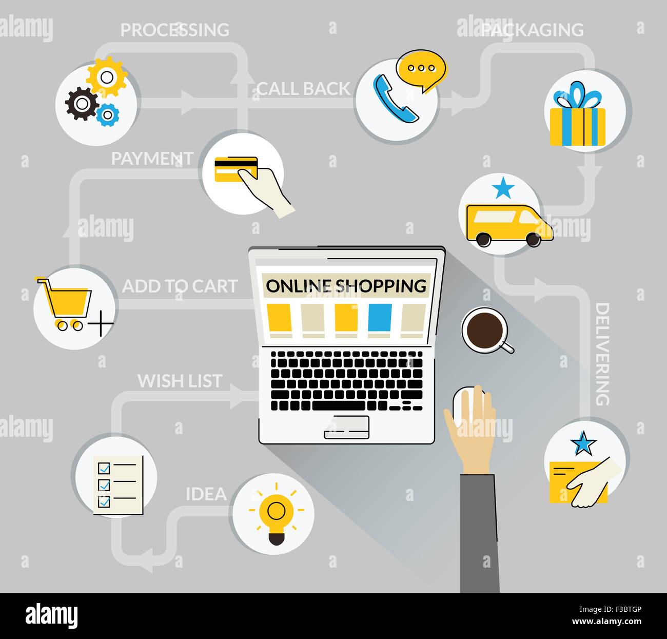 Purchasing computer in store Stock Vector Images - Alamy