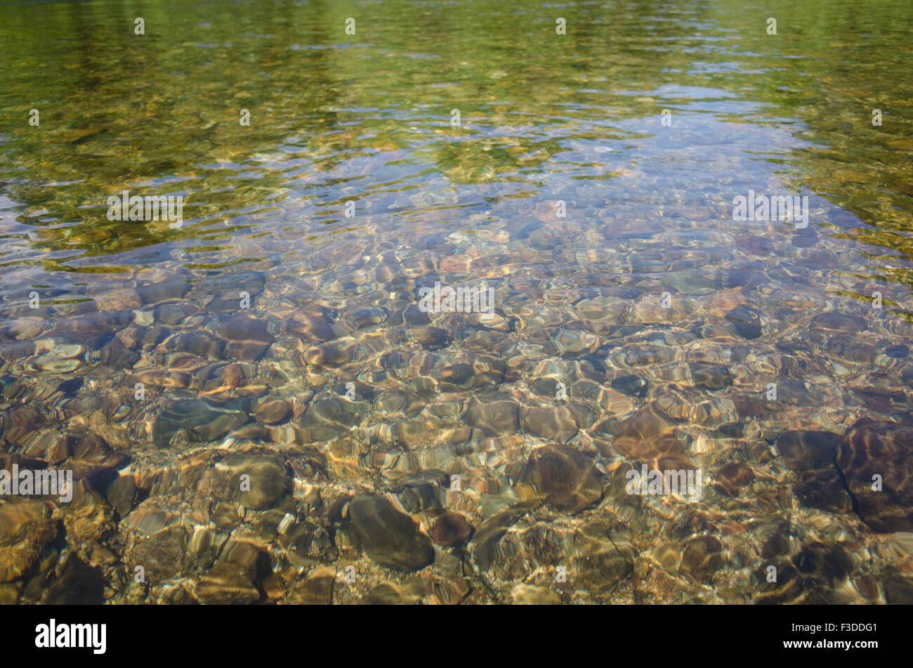 Full frame shot of rippled water Stock Photo