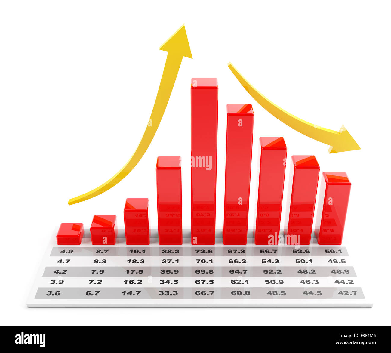 Downfall Graph