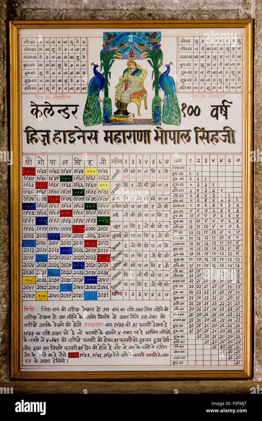 100 year calendar of Highness Maharana Bhopal Sinhji in City palace museum ; Udaipur ; Rajasthan ; India Stock Photo