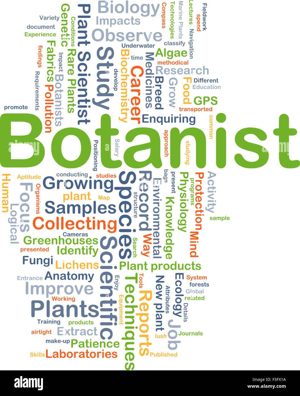 Background concept wordcloud illustration of botanist Stock Photo
