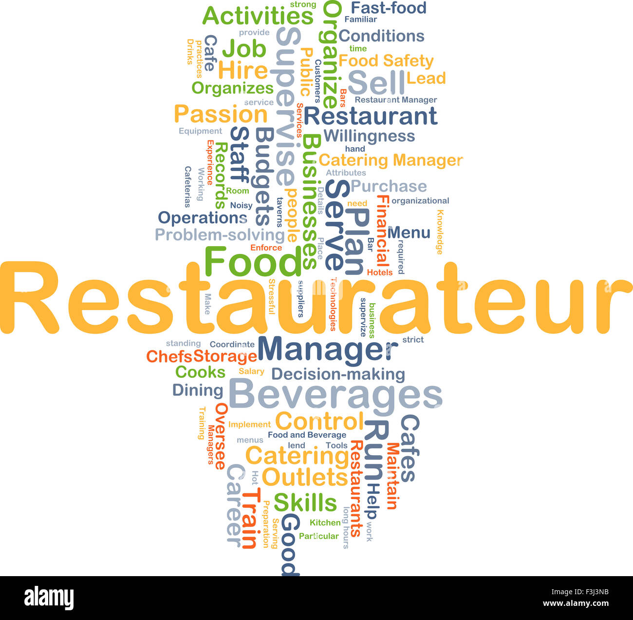 Background concept wordcloud illustration of restaurateur Stock Photo