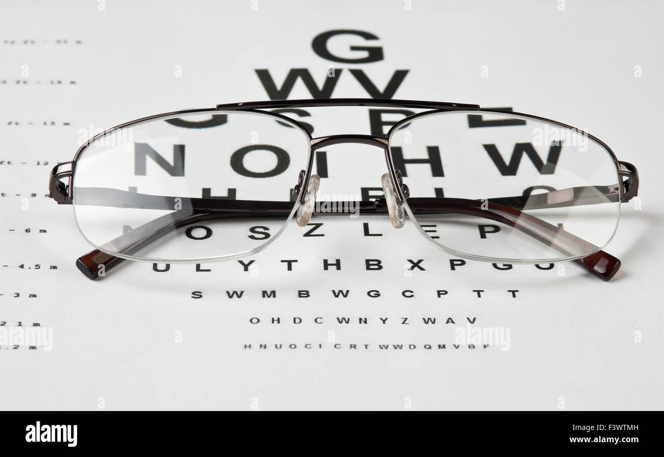 Glasses on eyesight test chart Stock Photo