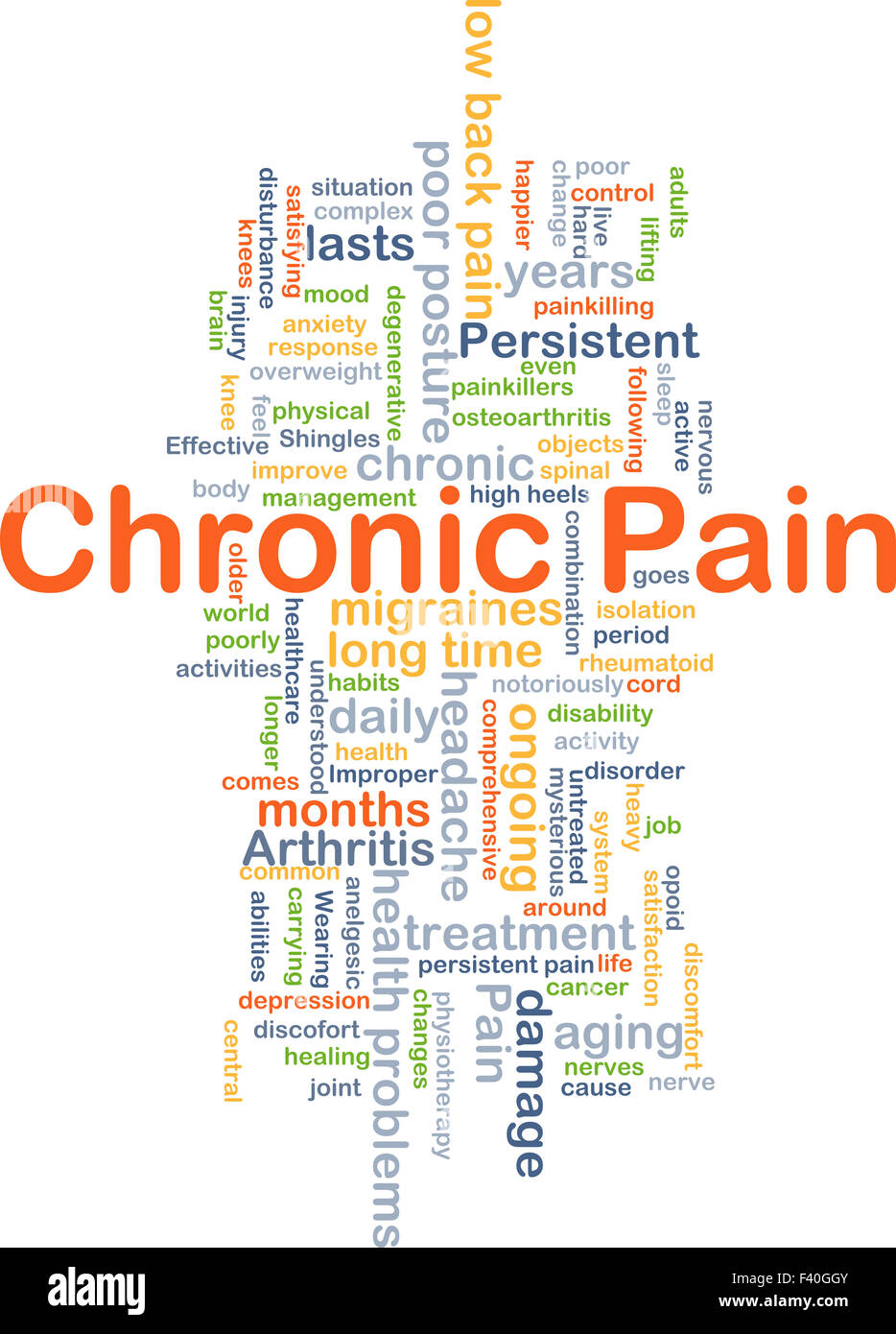 Background concept wordcloud illustration of chronic pain Stock Photo