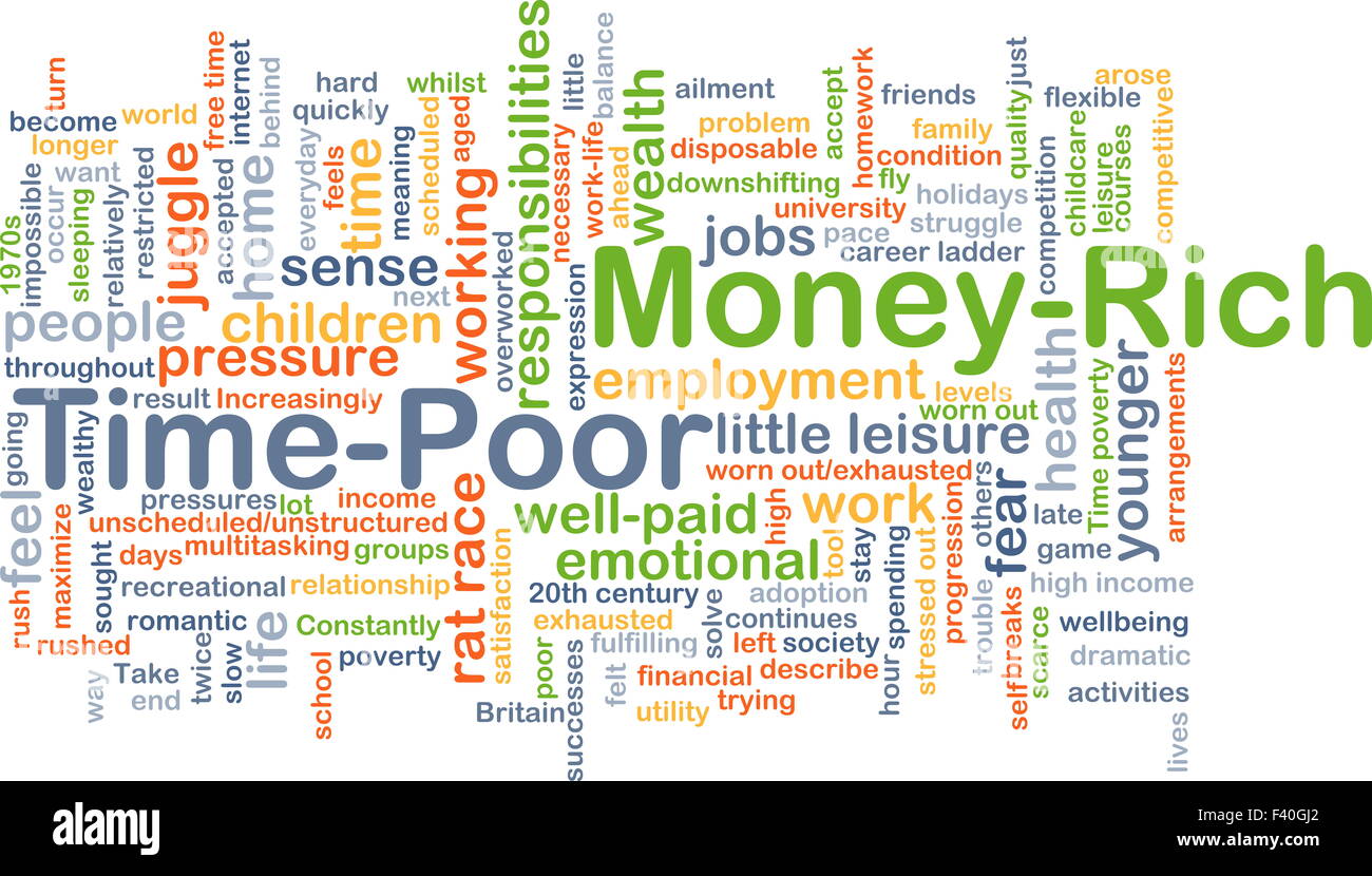 Background concept wordcloud illustration of money-rich time-poor Stock  Photo - Alamy