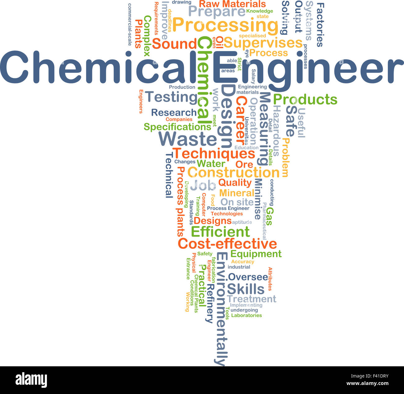 Background concept wordcloud illustration of chemical engineer Stock Photo