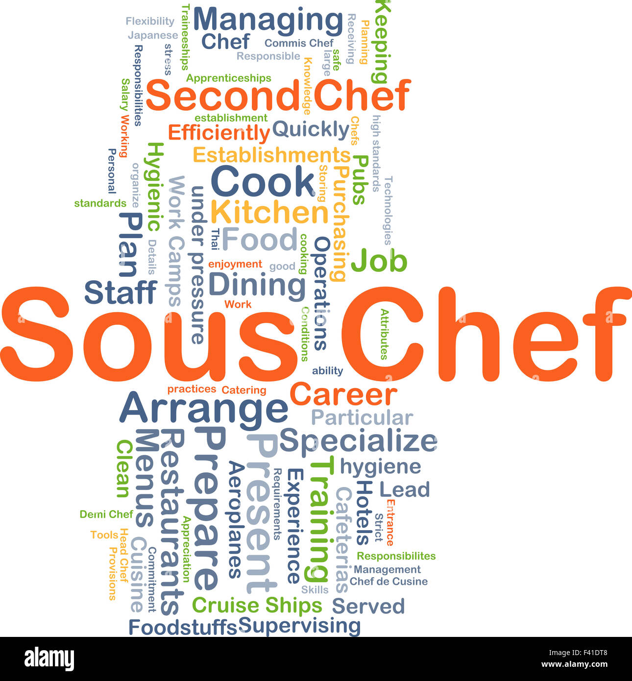 Background concept wordcloud illustration of sous chef Stock Photo