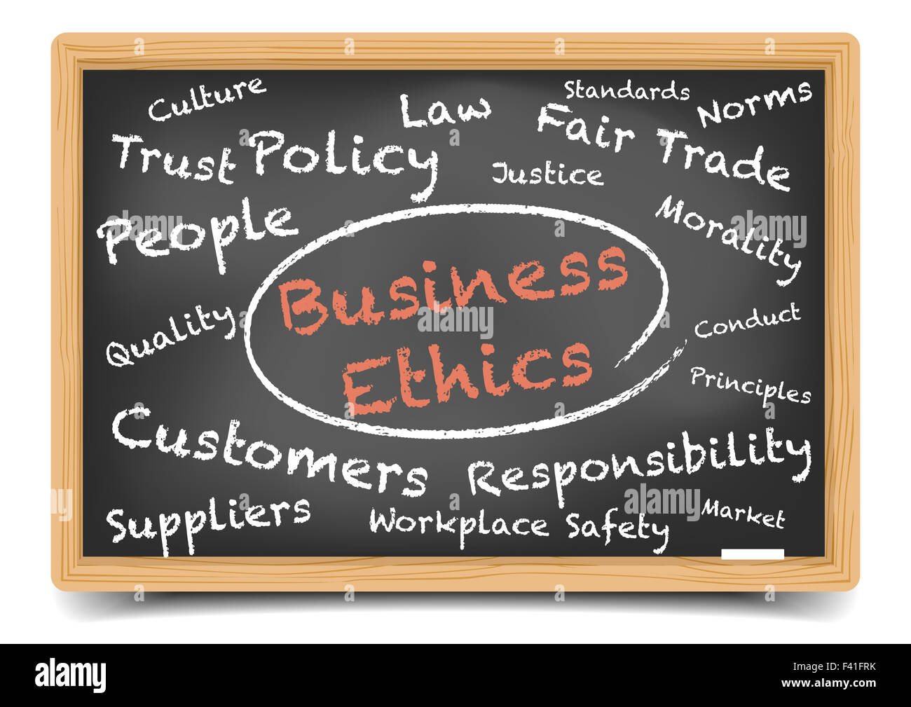 Wordcloud Business Ethics Stock Photo