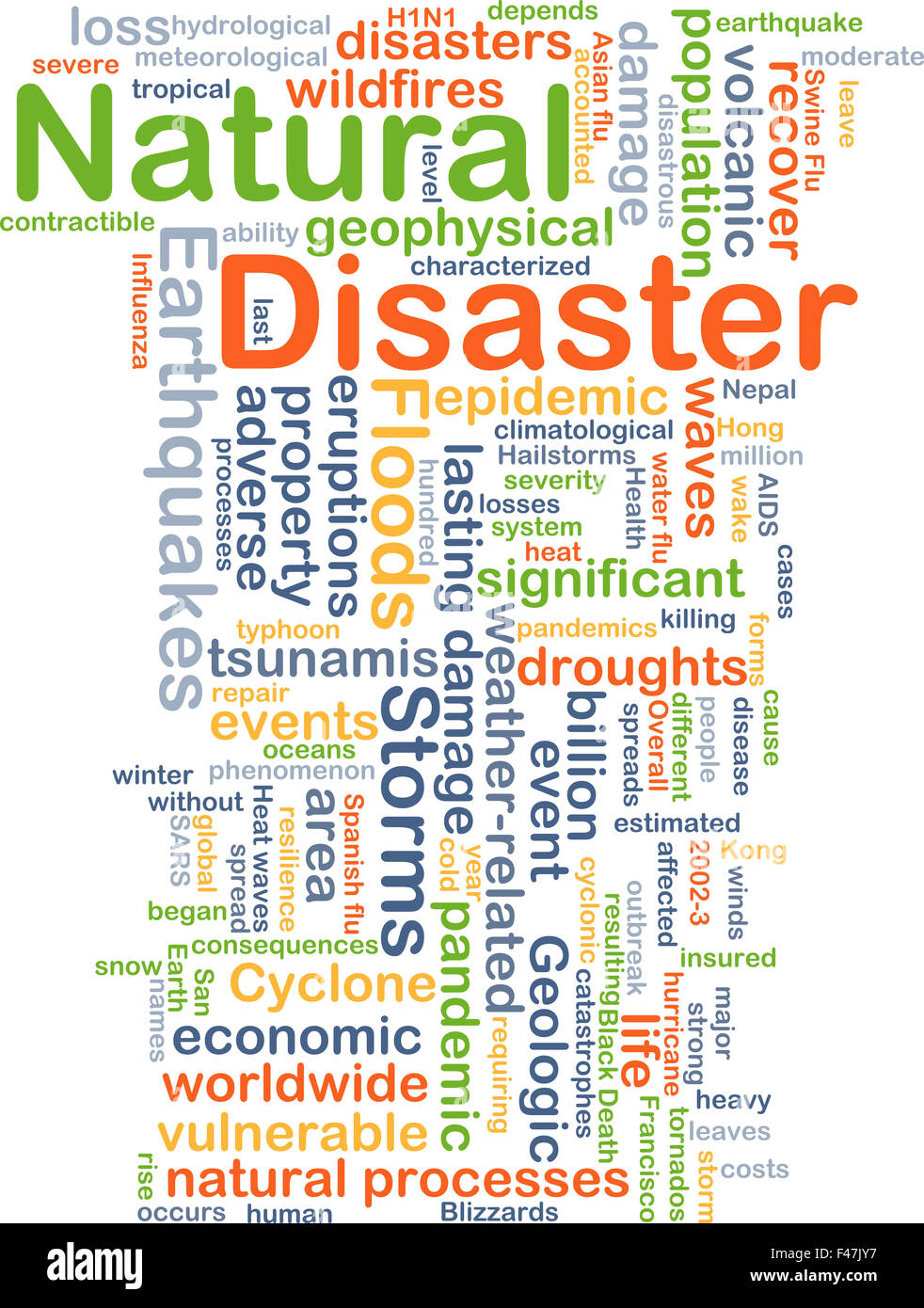 Background concept wordcloud illustration of natural disaster Stock Photo