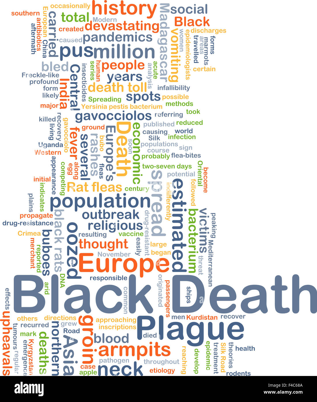 Background concept wordcloud illustration of Black Death Stock Photo
