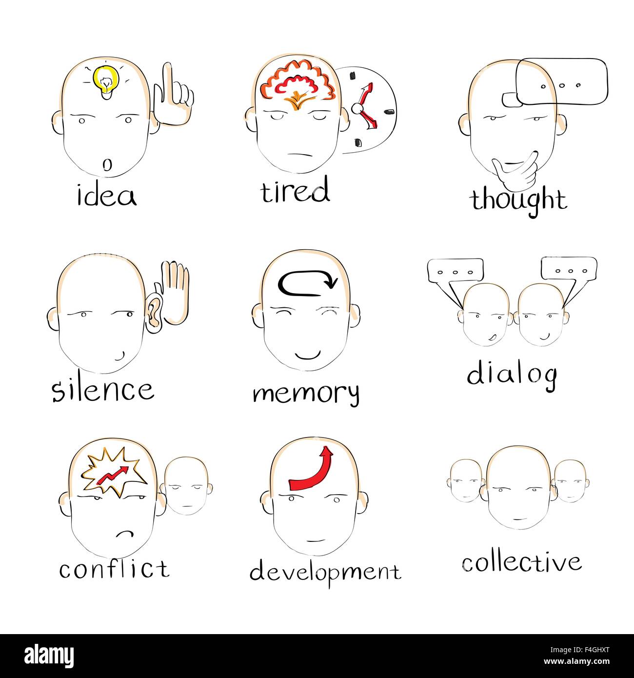 Face Head Icon Emotions Sketch Vector Stock Vector Image & Art Alamy