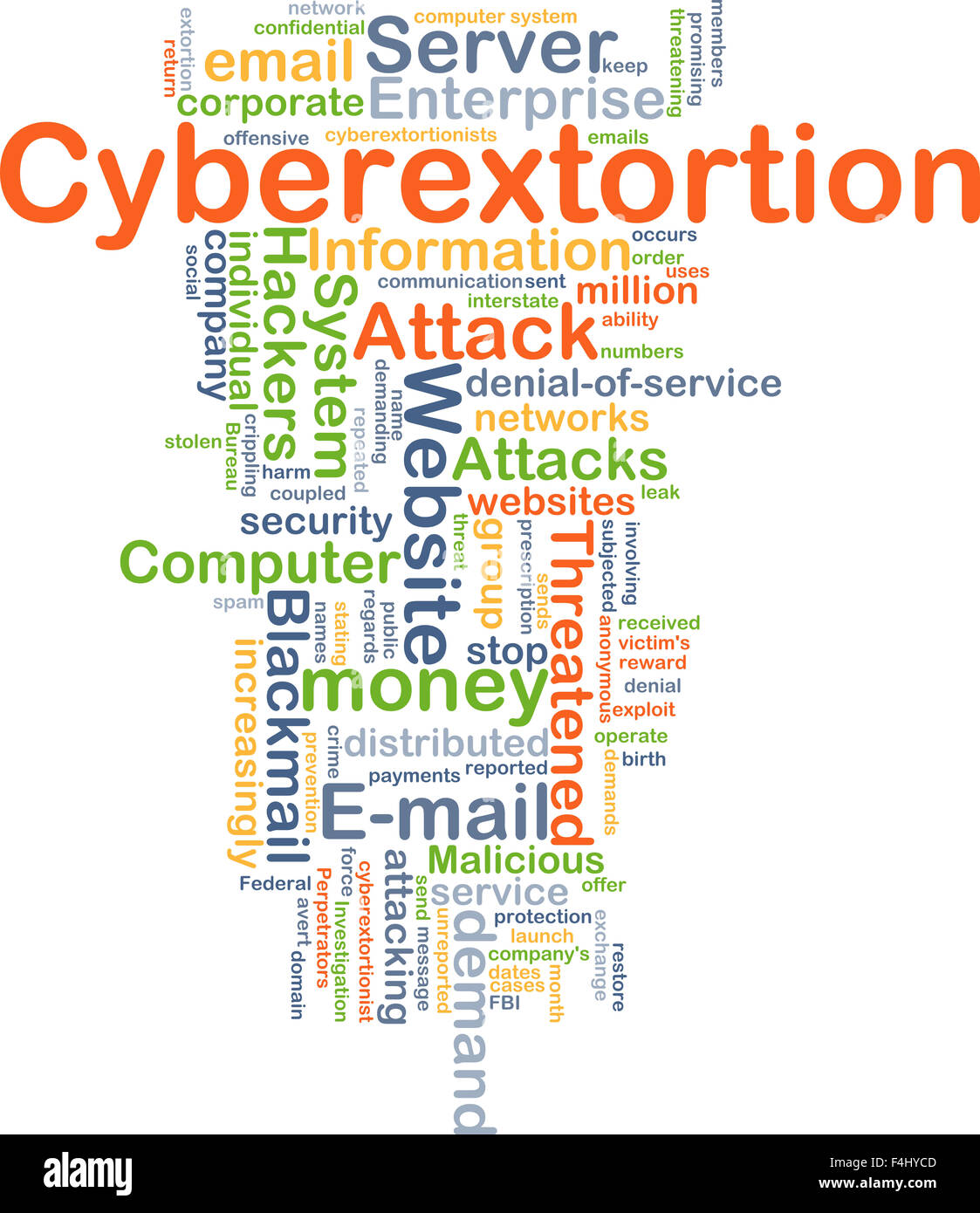 Background concept wordcloud illustration of cyberextortion Stock Photo