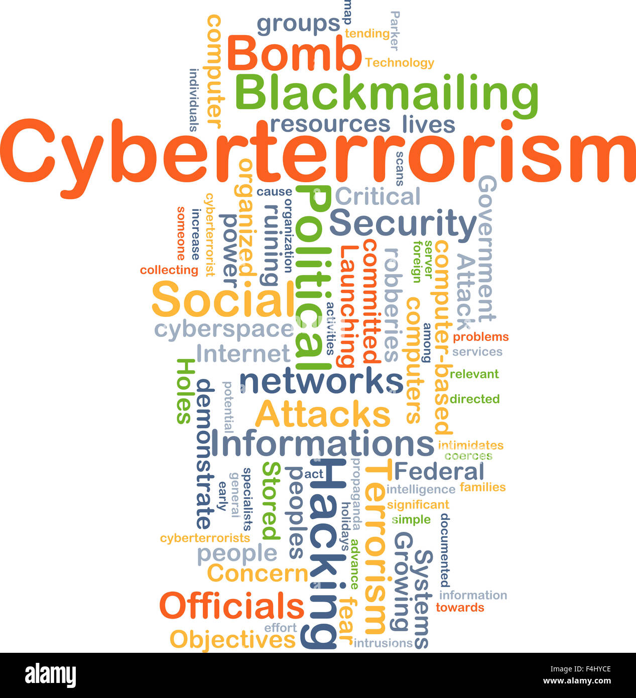Background concept wordcloud illustration of cyberterrorism Stock Photo