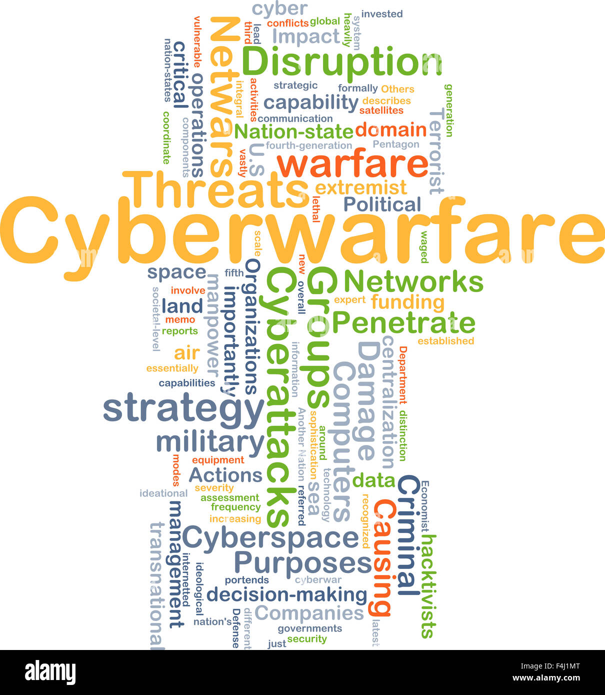Background concept wordcloud illustration of cyberwarfare Stock Photo
