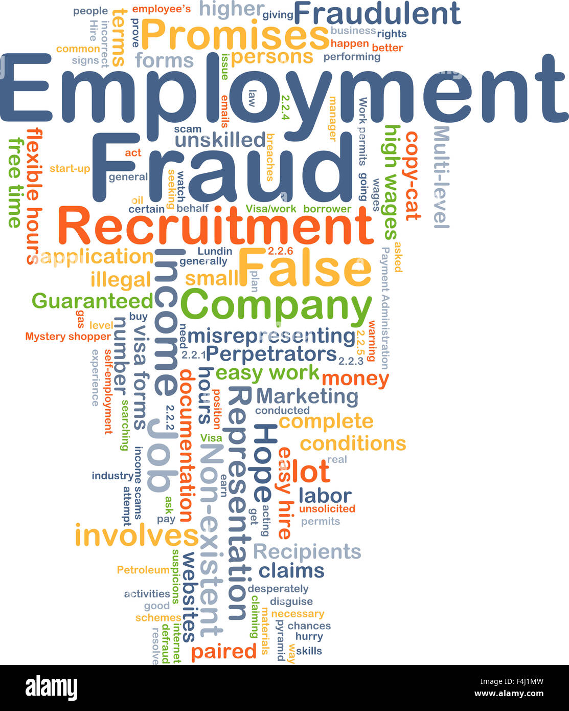 Background concept wordcloud illustration of employment fraud Stock Photo