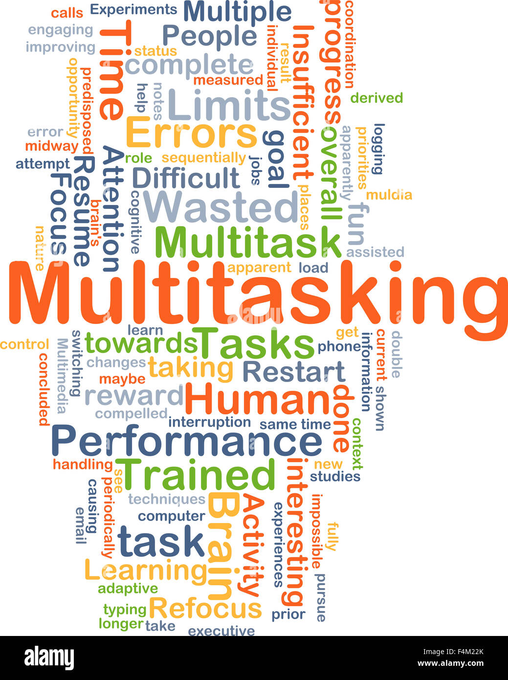 Background concept wordcloud illustration of multitasking Stock Photo