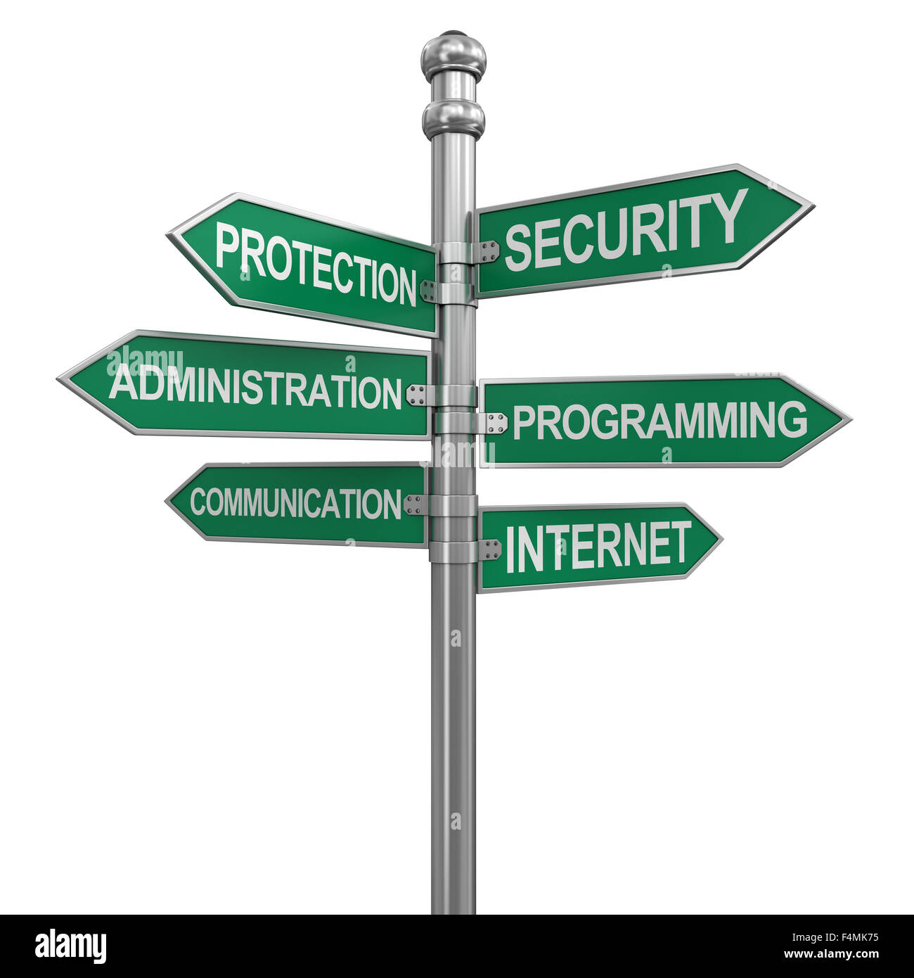 Sign Directions. Image with clipping path Stock Photo - Alamy