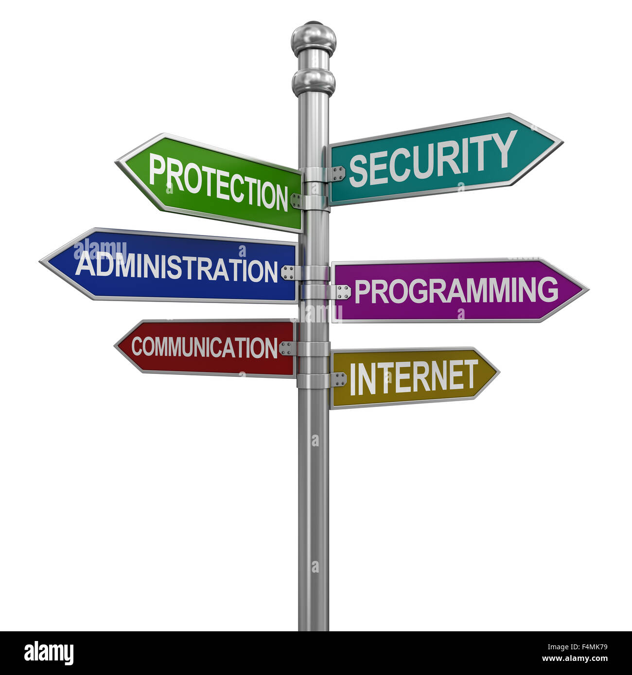 Sign Directions. Image with clipping path Stock Photo - Alamy