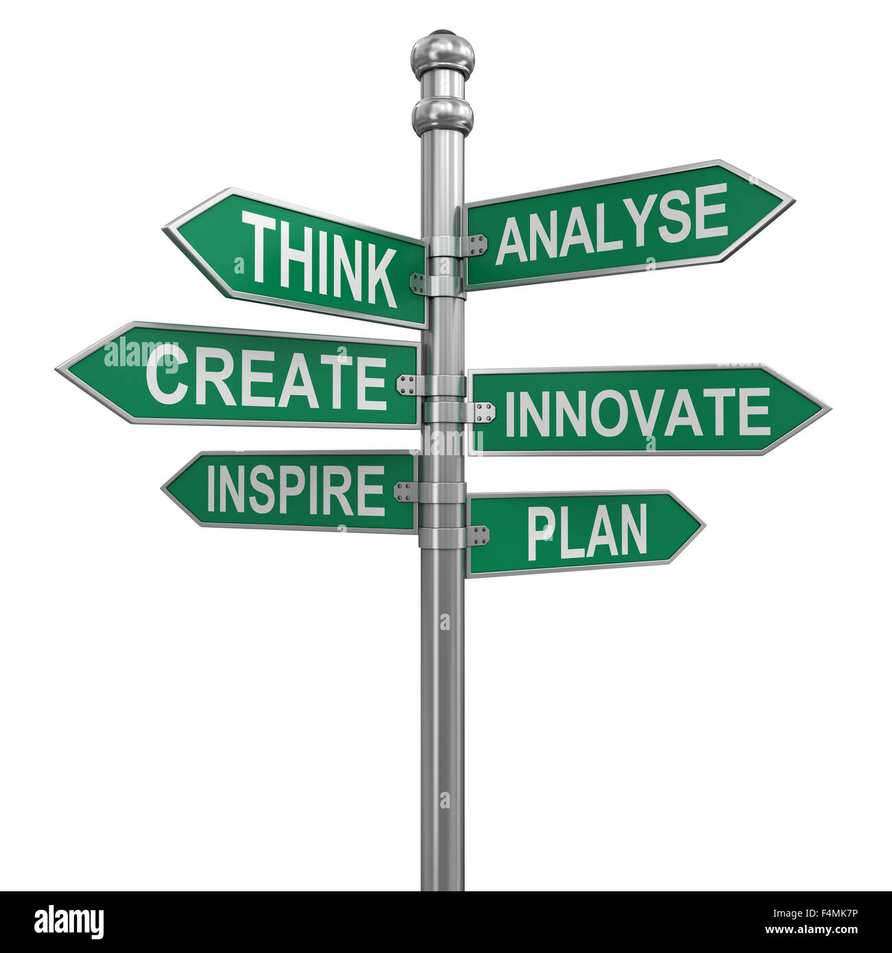 Sign Directions. Image with clipping path Stock Photo Alamy