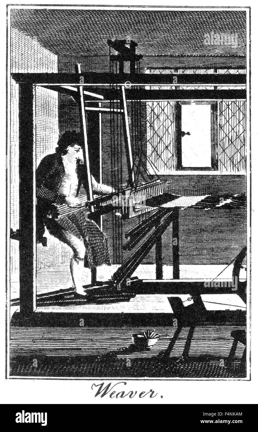 Weaving loom Black and White Stock Photos & Images Alamy